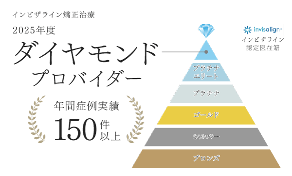 インビザライン矯正治療 ダイヤモンドプロバイダー認定医在籍